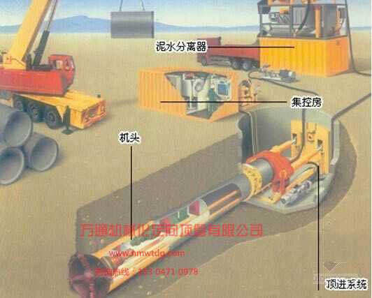 過路頂管各環(huán)節(jié)施工協作